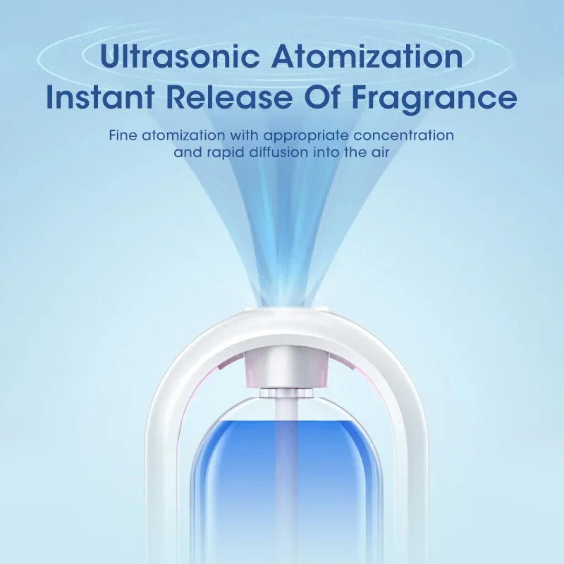 ماكينة عطر منزلية أوتوماتيكية، - مراجعة Home Fragrance Verbena وسعره